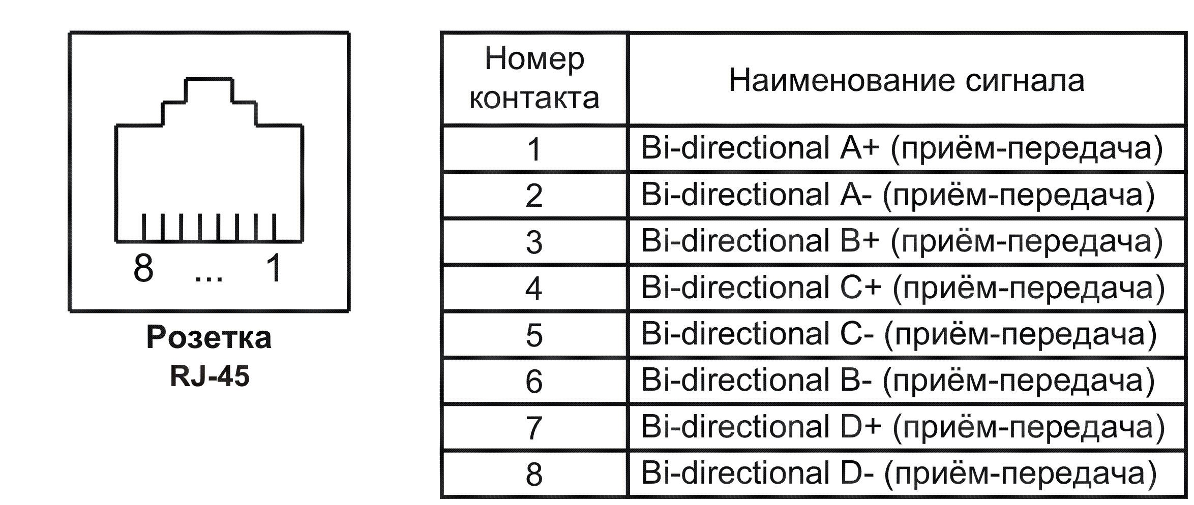 Ethernet разъем чертеж