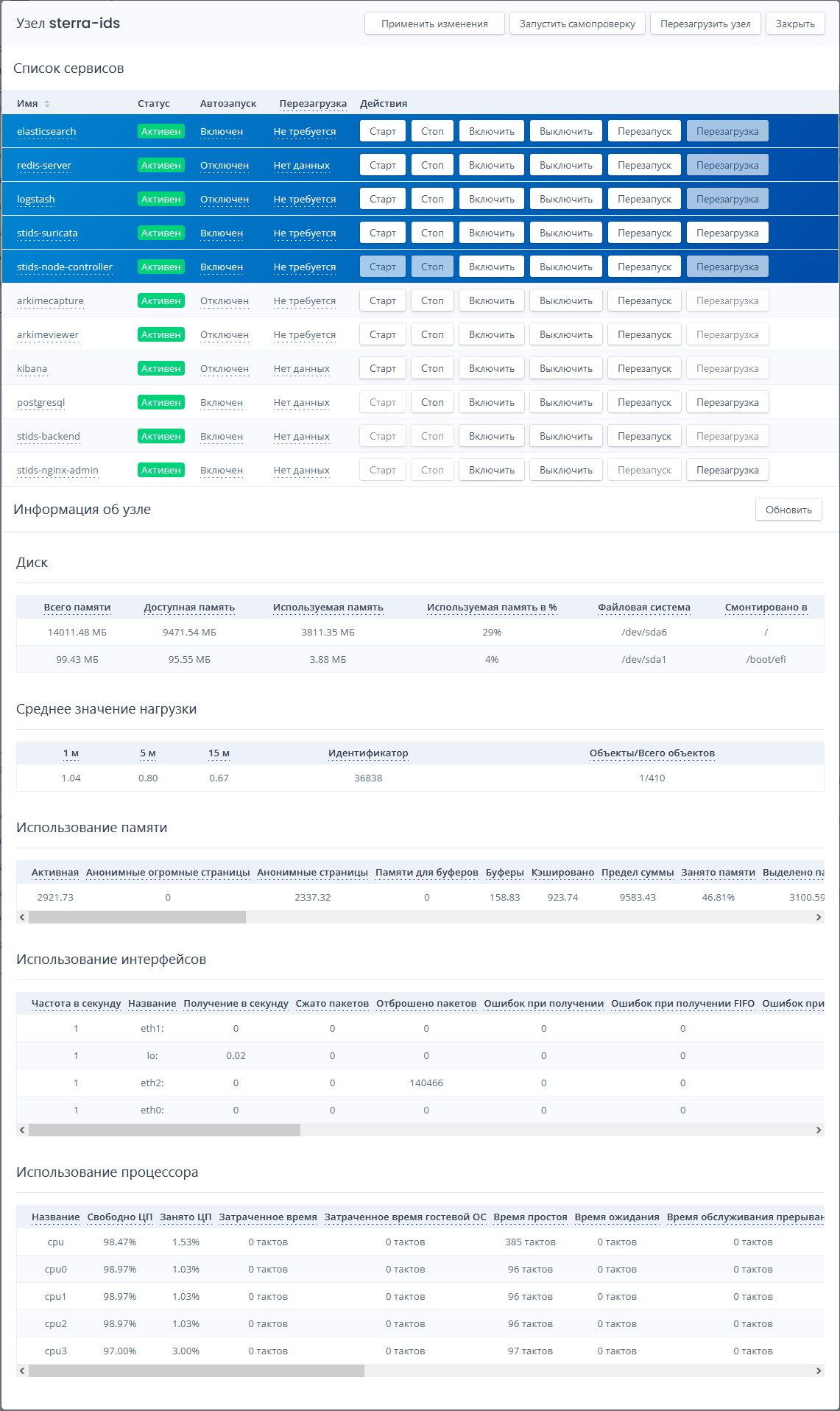 Детальная информация об узлах